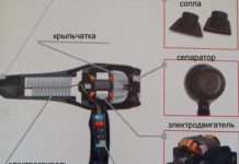 Изображение - News fen-remont-svoimi-rukami-218x150